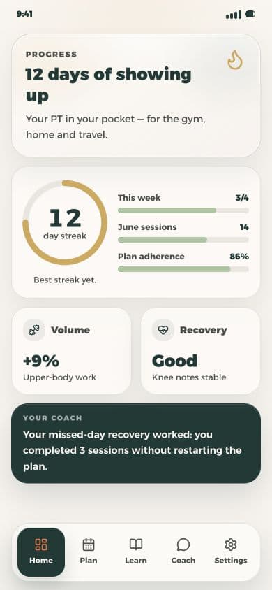 24/7 Fit workout progress and consistency screen